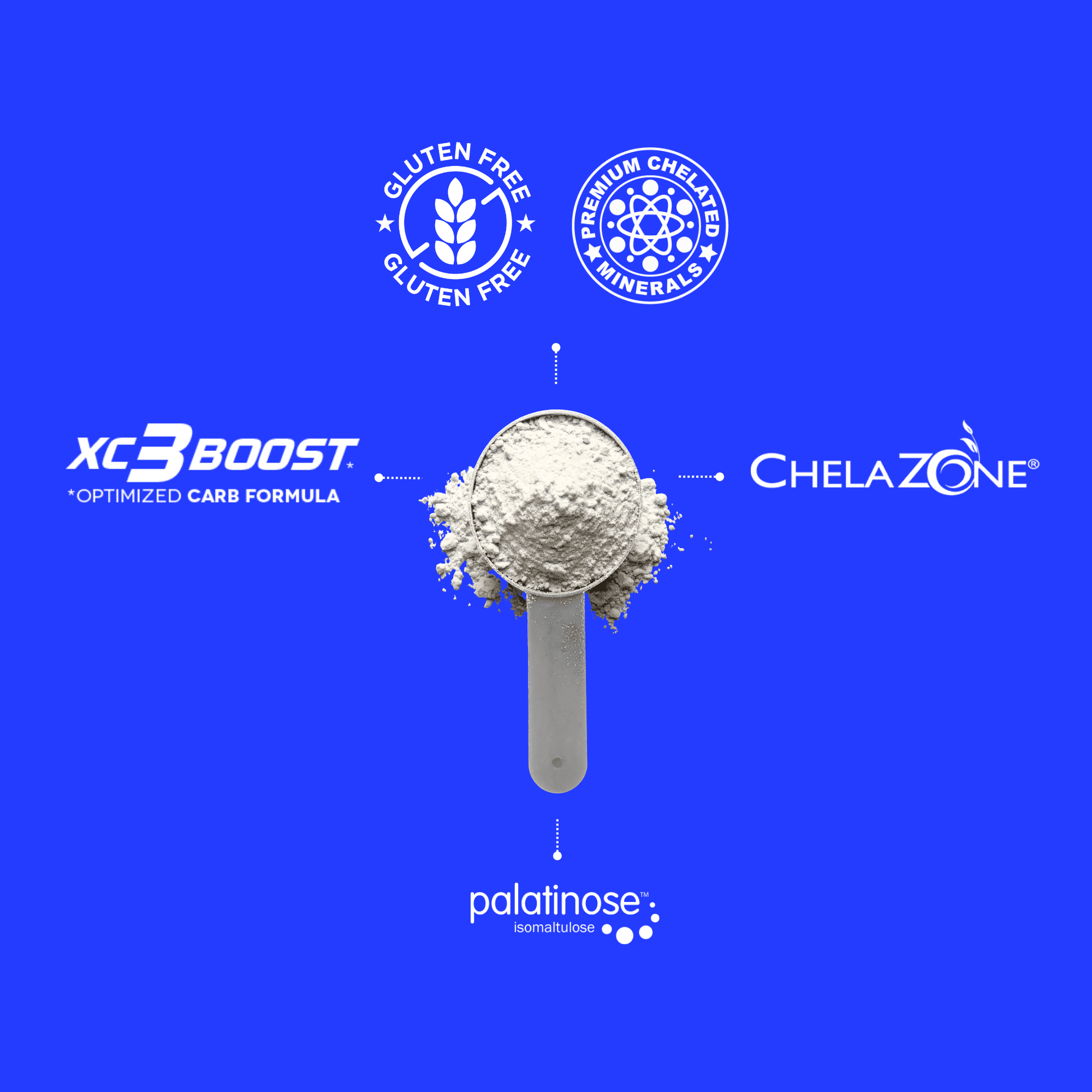 Bebida energética Isolyte Sport Drink - Amix Performance - Image 2